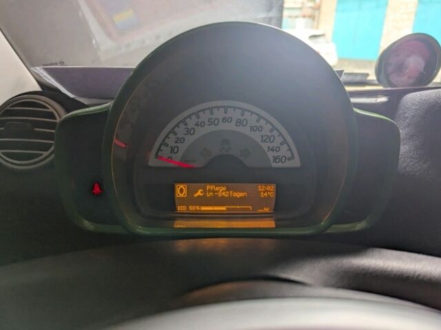 Белый Смарт Форту, объемом двигателя 0 л и пробегом 17 тыс. км за 2500 $, фото 7 на Automoto.ua