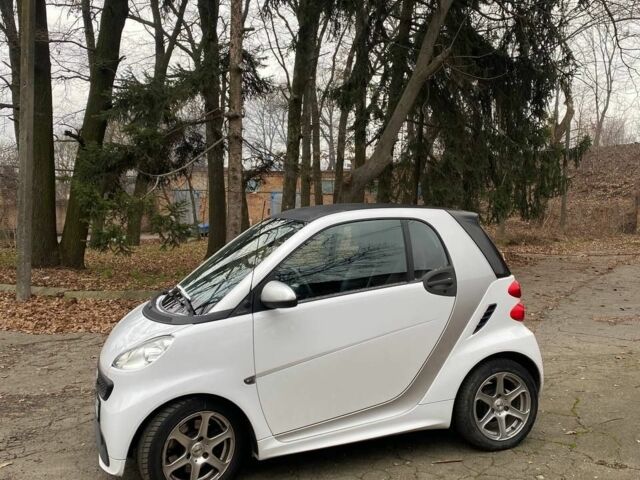 Белый Смарт Форту, объемом двигателя 0 л и пробегом 100 тыс. км за 4000 $, фото 1 на Automoto.ua