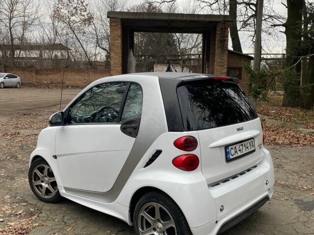 Белый Смарт Форту, объемом двигателя 0 л и пробегом 100 тыс. км за 4000 $, фото 5 на Automoto.ua