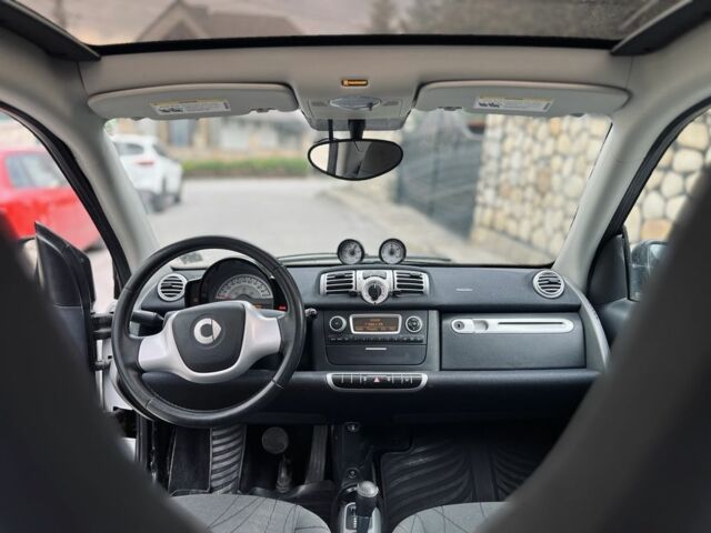 Білий Смарт Fortwo, об'ємом двигуна 0 л та пробігом 58 тис. км за 5477 $, фото 4 на Automoto.ua