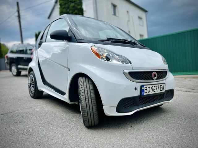 Білий Смарт Fortwo, об'ємом двигуна 0 л та пробігом 58 тис. км за 5477 $, фото 1 на Automoto.ua