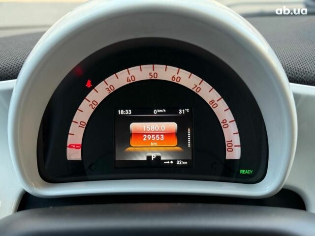 Білий Смарт Fortwo, об'ємом двигуна 0 л та пробігом 29 тис. км за 10490 $, фото 26 на Automoto.ua