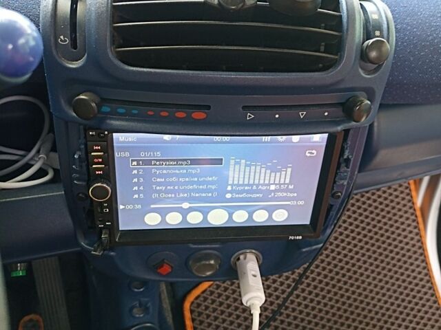 Белый Смарт Форту, объемом двигателя 0.6 л и пробегом 128 тыс. км за 3000 $, фото 5 на Automoto.ua