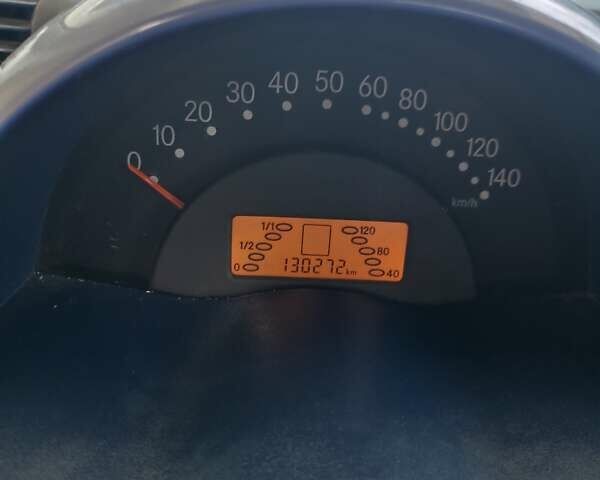 Белый Смарт Форту, объемом двигателя 0.6 л и пробегом 130 тыс. км за 2900 $, фото 2 на Automoto.ua