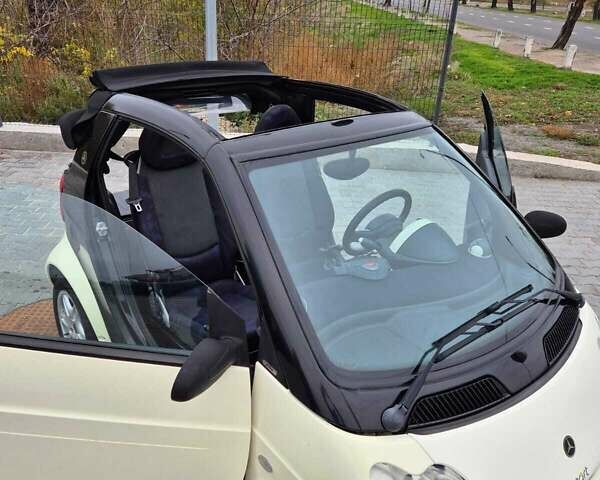 Белый Смарт Форту, объемом двигателя 0.6 л и пробегом 184 тыс. км за 3200 $, фото 7 на Automoto.ua