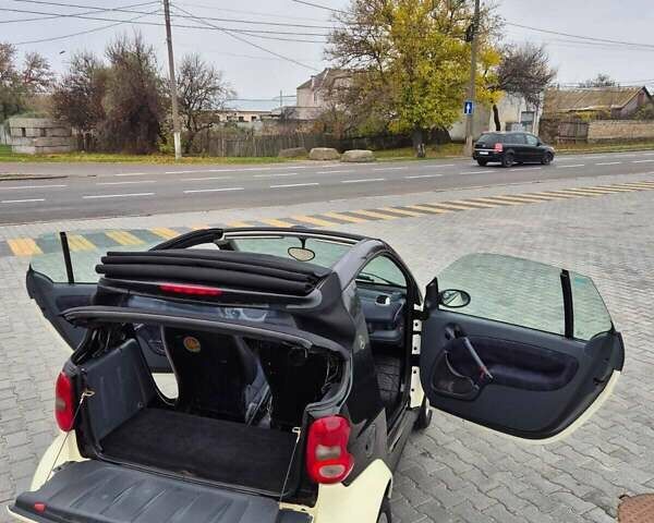 Белый Смарт Форту, объемом двигателя 0.6 л и пробегом 184 тыс. км за 3200 $, фото 2 на Automoto.ua