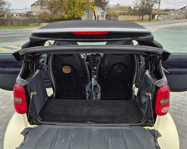 Белый Смарт Форту, объемом двигателя 0.6 л и пробегом 184 тыс. км за 3200 $, фото 8 на Automoto.ua