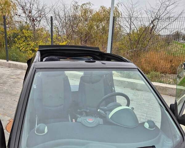 Белый Смарт Форту, объемом двигателя 0.6 л и пробегом 184 тыс. км за 3200 $, фото 6 на Automoto.ua