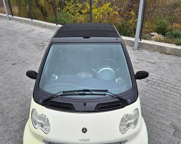 Белый Смарт Форту, объемом двигателя 0.6 л и пробегом 184 тыс. км за 3200 $, фото 17 на Automoto.ua