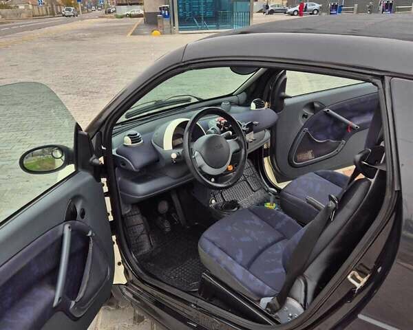 Белый Смарт Форту, объемом двигателя 0.6 л и пробегом 184 тыс. км за 3200 $, фото 12 на Automoto.ua