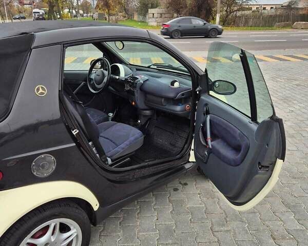 Белый Смарт Форту, объемом двигателя 0.6 л и пробегом 184 тыс. км за 3200 $, фото 16 на Automoto.ua