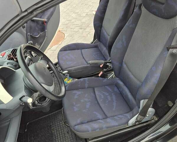 Белый Смарт Форту, объемом двигателя 0.6 л и пробегом 184 тыс. км за 3200 $, фото 13 на Automoto.ua