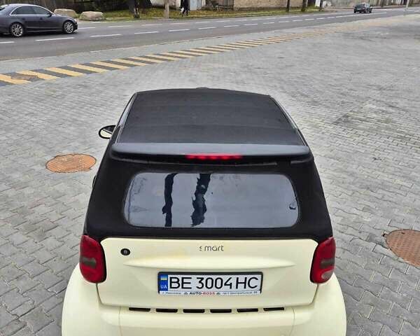 Белый Смарт Форту, объемом двигателя 0.6 л и пробегом 184 тыс. км за 3200 $, фото 18 на Automoto.ua