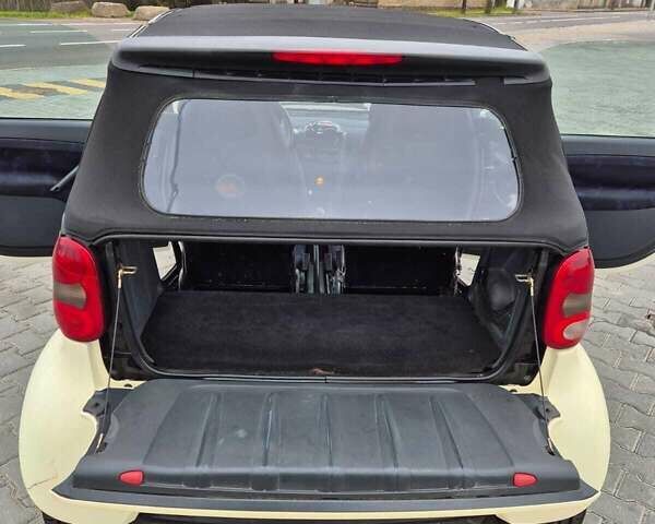 Белый Смарт Форту, объемом двигателя 0.6 л и пробегом 184 тыс. км за 3200 $, фото 9 на Automoto.ua