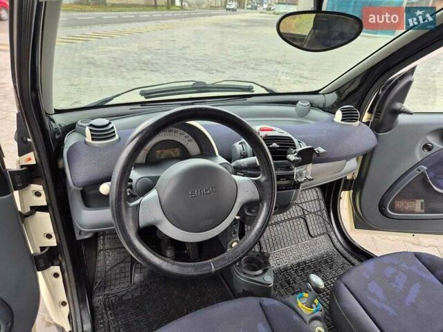 Белый Смарт Форту, объемом двигателя 0.6 л и пробегом 184 тыс. км за 3200 $, фото 11 на Automoto.ua