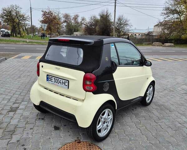 Белый Смарт Форту, объемом двигателя 0.6 л и пробегом 184 тыс. км за 3200 $, фото 19 на Automoto.ua