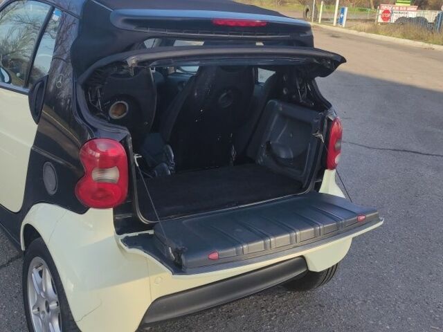 Белый Смарт Форту, объемом двигателя 0.6 л и пробегом 184 тыс. км за 2850 $, фото 5 на Automoto.ua