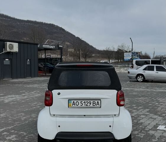 Білий Смарт Fortwo, об'ємом двигуна 0.6 л та пробігом 148 тис. км за 2500 $, фото 5 на Automoto.ua