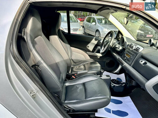 Белый Смарт Форту, объемом двигателя 1 л и пробегом 182 тыс. км за 5200 $, фото 43 на Automoto.ua