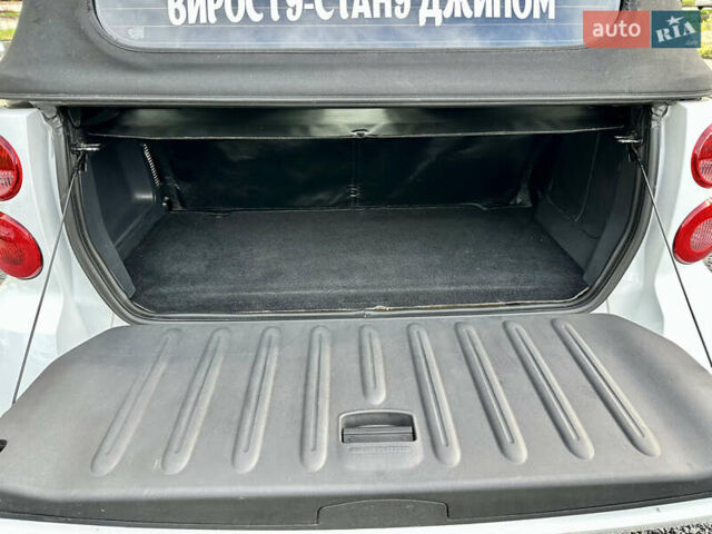 Белый Смарт Форту, объемом двигателя 1 л и пробегом 182 тыс. км за 5200 $, фото 27 на Automoto.ua