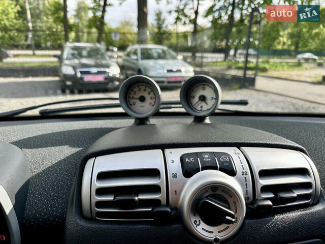 Белый Смарт Форту, объемом двигателя 1 л и пробегом 182 тыс. км за 5200 $, фото 39 на Automoto.ua