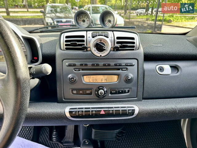 Белый Смарт Форту, объемом двигателя 1 л и пробегом 182 тыс. км за 5200 $, фото 38 на Automoto.ua