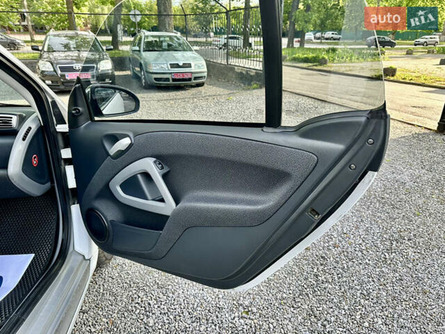 Белый Смарт Форту, объемом двигателя 1 л и пробегом 182 тыс. км за 5200 $, фото 42 на Automoto.ua