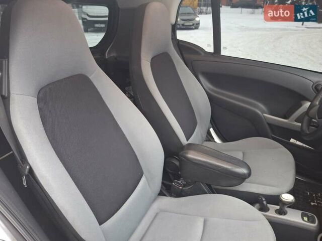 Білий Смарт Fortwo, об'ємом двигуна 1 л та пробігом 187 тис. км за 4400 $, фото 19 на Automoto.ua
