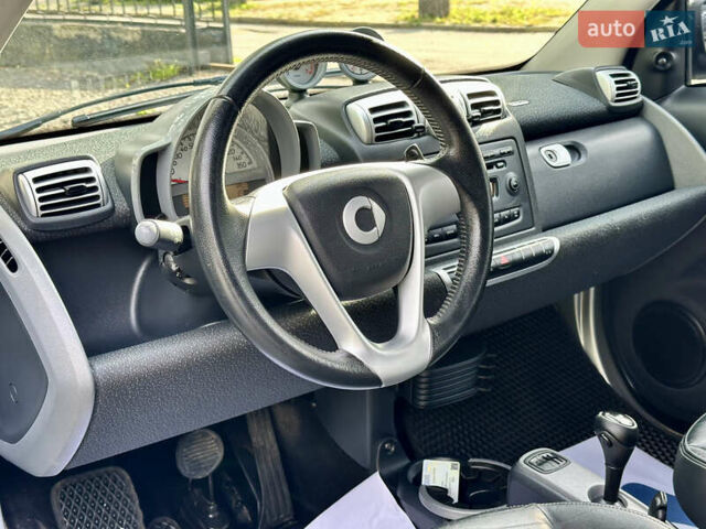 Белый Смарт Форту, объемом двигателя 1 л и пробегом 182 тыс. км за 5200 $, фото 31 на Automoto.ua