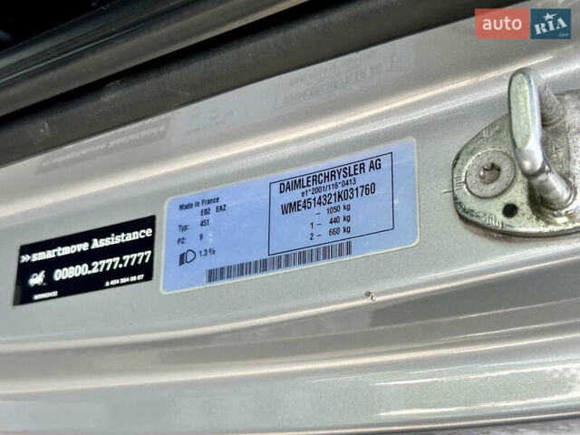 Белый Смарт Форту, объемом двигателя 1 л и пробегом 182 тыс. км за 5200 $, фото 32 на Automoto.ua