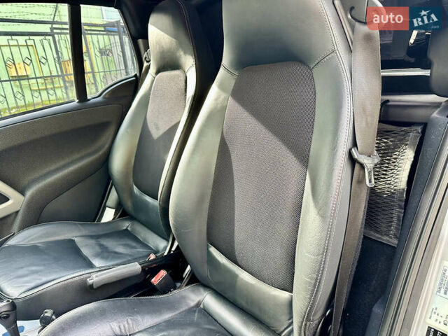 Белый Смарт Форту, объемом двигателя 1 л и пробегом 182 тыс. км за 5200 $, фото 33 на Automoto.ua