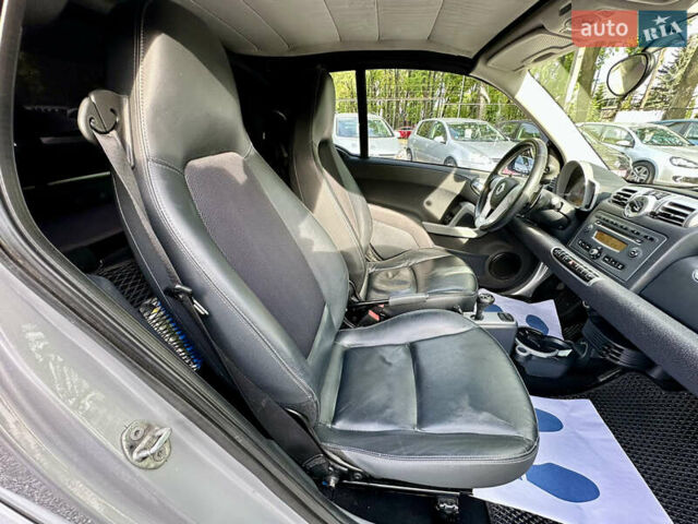 Белый Смарт Форту, объемом двигателя 1 л и пробегом 182 тыс. км за 5200 $, фото 46 на Automoto.ua