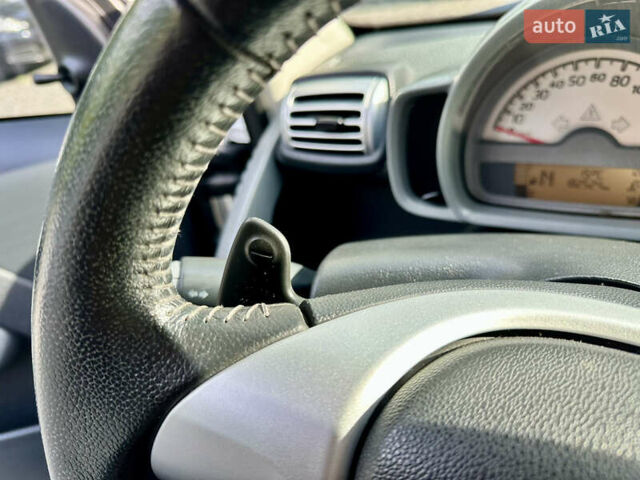 Белый Смарт Форту, объемом двигателя 1 л и пробегом 182 тыс. км за 5200 $, фото 34 на Automoto.ua