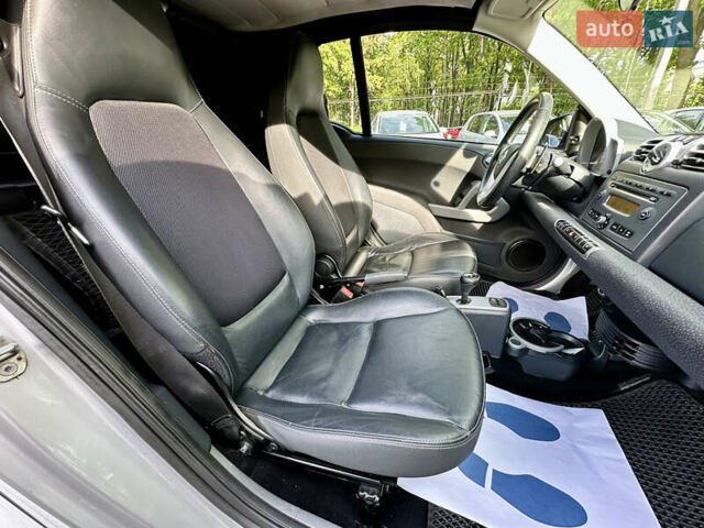 Белый Смарт Форту, объемом двигателя 1 л и пробегом 182 тыс. км за 5200 $, фото 44 на Automoto.ua