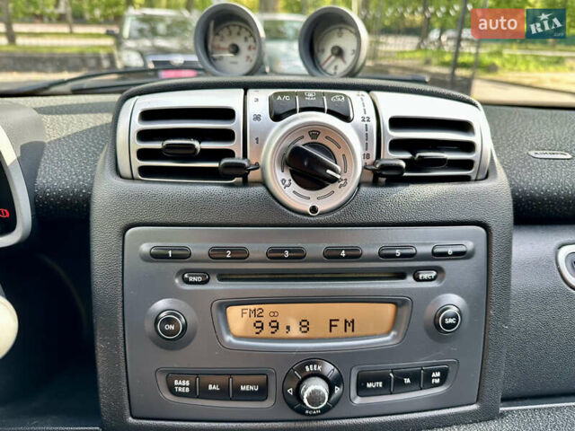 Белый Смарт Форту, объемом двигателя 1 л и пробегом 182 тыс. км за 5200 $, фото 41 на Automoto.ua