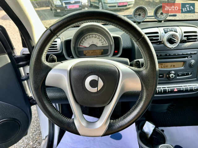 Белый Смарт Форту, объемом двигателя 1 л и пробегом 182 тыс. км за 5200 $, фото 37 на Automoto.ua