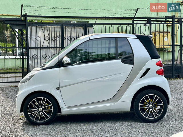 Белый Смарт Форту, объемом двигателя 1 л и пробегом 182 тыс. км за 5200 $, фото 19 на Automoto.ua