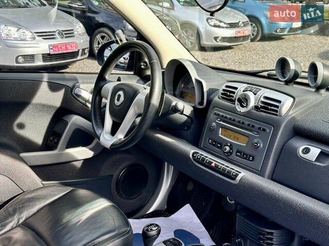 Белый Смарт Форту, объемом двигателя 1 л и пробегом 182 тыс. км за 5200 $, фото 45 на Automoto.ua