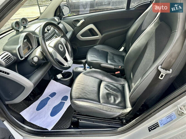 Белый Смарт Форту, объемом двигателя 1 л и пробегом 182 тыс. км за 5200 $, фото 30 на Automoto.ua