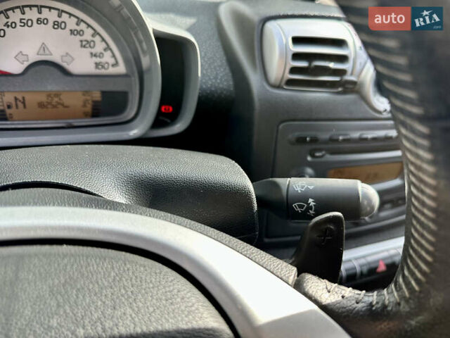 Белый Смарт Форту, объемом двигателя 1 л и пробегом 182 тыс. км за 5200 $, фото 36 на Automoto.ua