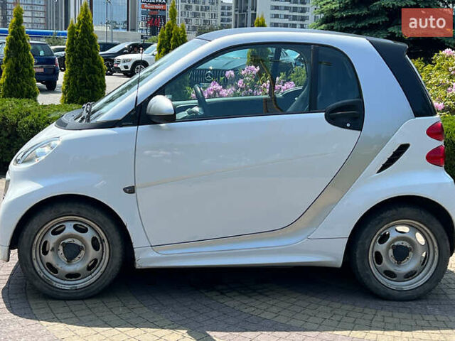 Белый Смарт Форту, объемом двигателя 0 л и пробегом 100 тыс. км за 4999 $, фото 3 на Automoto.ua