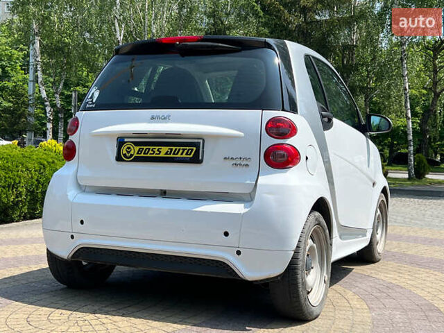 Белый Смарт Форту, объемом двигателя 0 л и пробегом 100 тыс. км за 4999 $, фото 6 на Automoto.ua