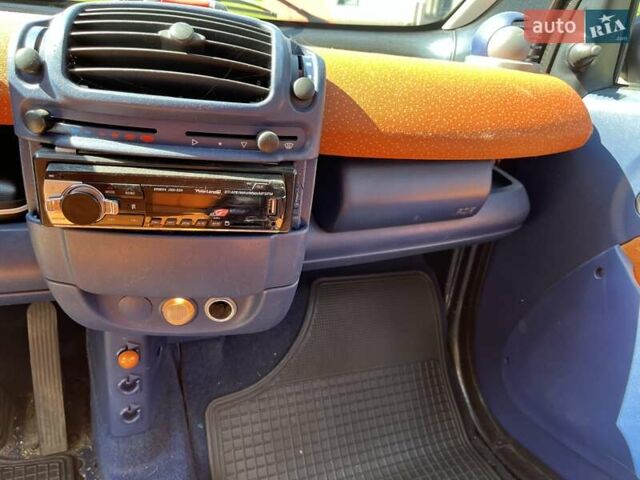 Білий Смарт Fortwo, об'ємом двигуна 0.6 л та пробігом 181 тис. км за 2699 $, фото 10 на Automoto.ua