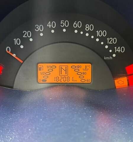 Білий Смарт Fortwo, об'ємом двигуна 0.6 л та пробігом 182 тис. км за 2500 $, фото 13 на Automoto.ua