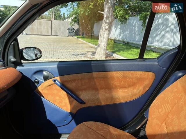 Білий Смарт Fortwo, об'ємом двигуна 0.6 л та пробігом 181 тис. км за 2699 $, фото 7 на Automoto.ua