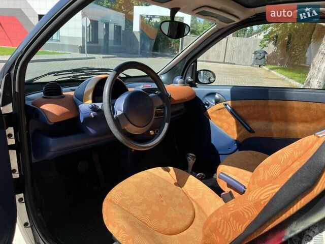 Білий Смарт Fortwo, об'ємом двигуна 0.6 л та пробігом 181 тис. км за 2699 $, фото 5 на Automoto.ua