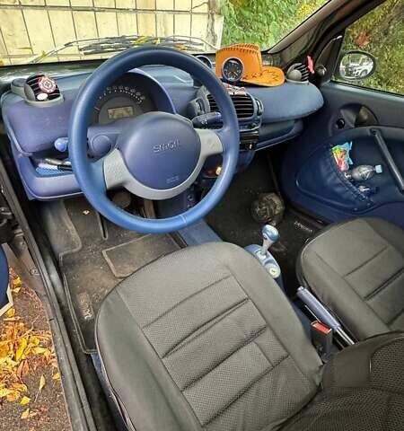 Білий Смарт Fortwo, об'ємом двигуна 0.6 л та пробігом 182 тис. км за 2500 $, фото 10 на Automoto.ua