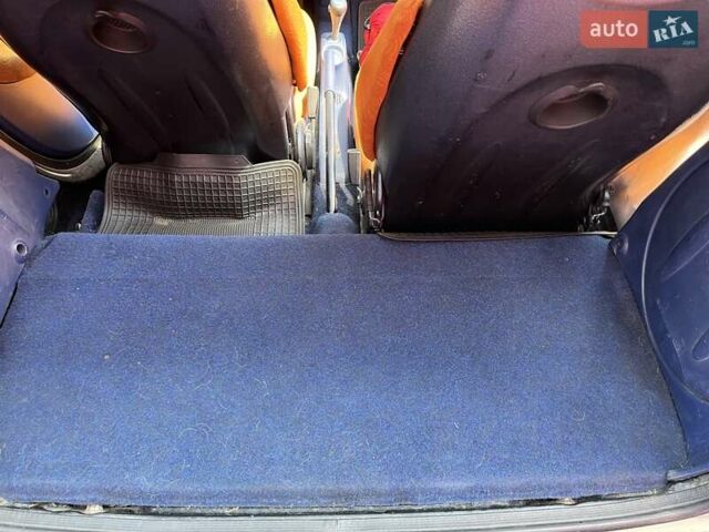 Белый Смарт Форту, объемом двигателя 0.6 л и пробегом 193 тыс. км за 3200 $, фото 18 на Automoto.ua