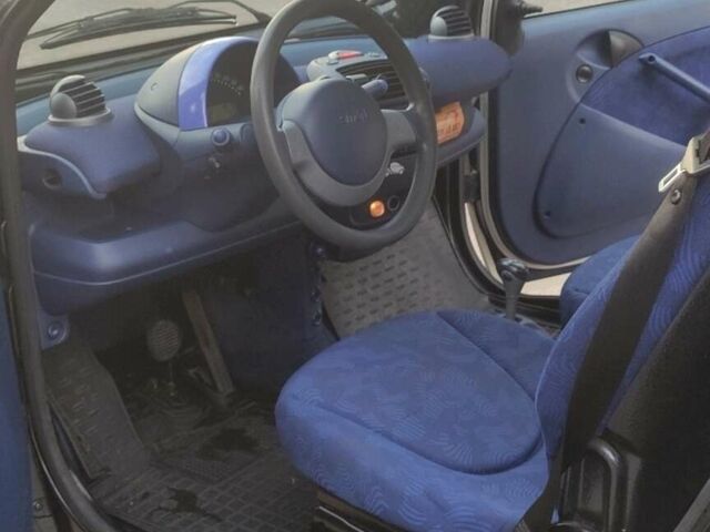 Білий Смарт Fortwo, об'ємом двигуна 0.6 л та пробігом 179 тис. км за 1800 $, фото 5 на Automoto.ua
