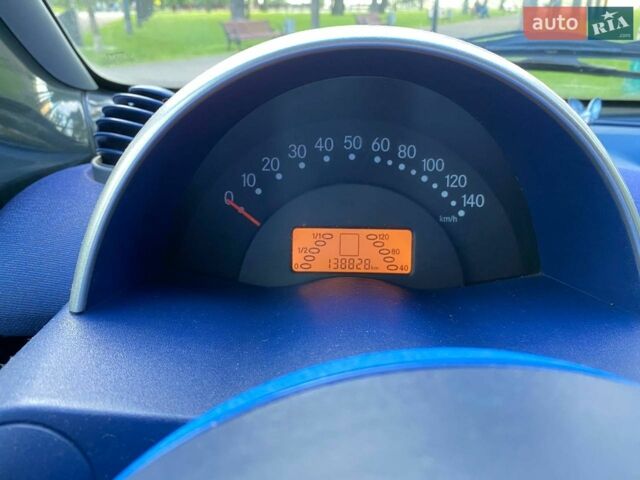 Білий Смарт Fortwo, об'ємом двигуна 0.6 л та пробігом 138 тис. км за 2999 $, фото 11 на Automoto.ua